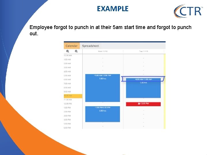 EXAMPLE Employee forgot to punch in at their 5 am start time and forgot