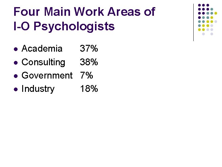 Four Main Work Areas of I-O Psychologists Academia Consulting Government Industry 37% 38% 7%
