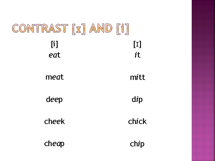 [i] eat [ɪ ] it meat mitt deep dip cheek chick cheap chip 
