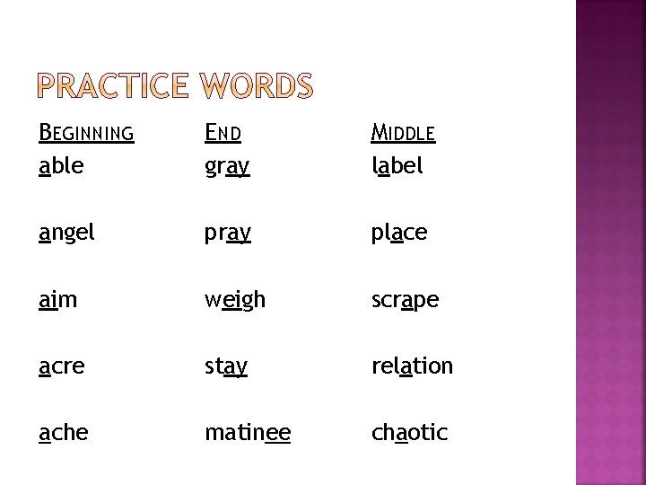 BEGINNING able END gray MIDDLE label angel pray place aim weigh scrape acre stay