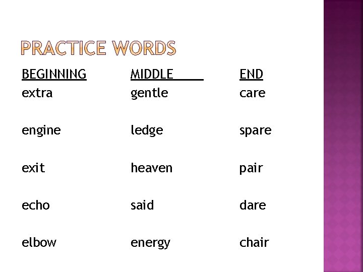 BEGINNING extra MIDDLE gentle END care engine ledge spare exit heaven pair echo said