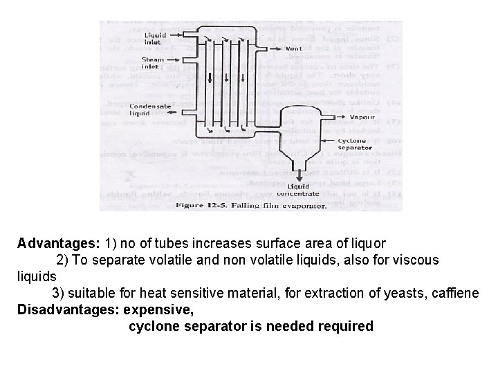 Advantages: 1) no of tubes increases surface area of liquor 2) To separate volatile