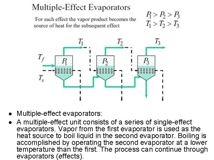  Multiple-effect evaporators: A multiple-effect unit consists of a series of single-effect evaporators. Vapor