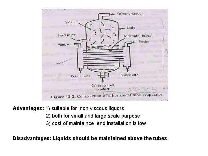 Advantages: 1) suitable for non viscous liquors 2) both for small and large scale