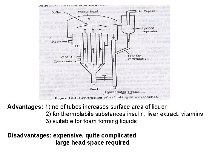 Advantages: 1) no of tubes increases surface area of liquor 2) for thermolabile substances