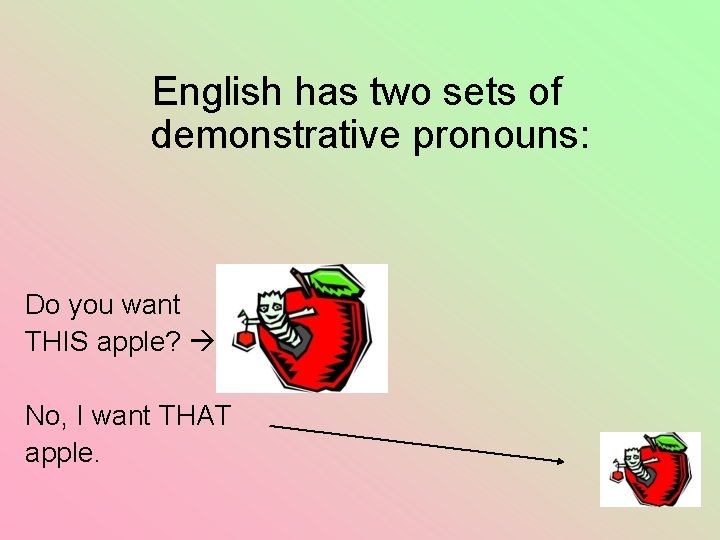 English has two sets of demonstrative pronouns: Do you want THIS apple? No, I
