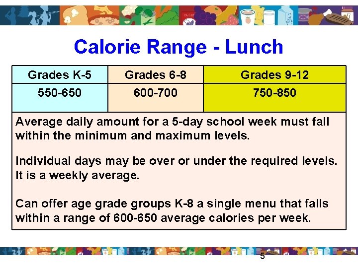 Calorie Range - Lunch Grades K-5 550 -650 Grades 6 -8 600 -700 Grades