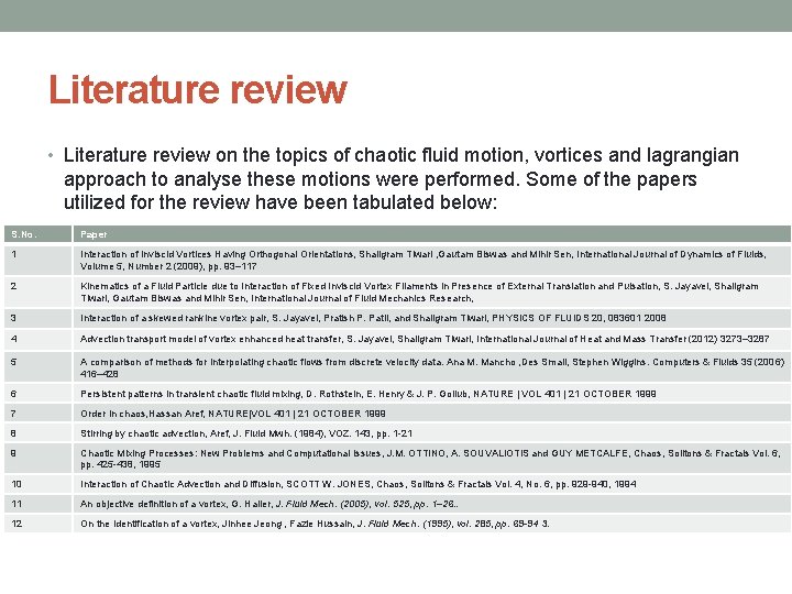 Literature review • Literature review on the topics of chaotic fluid motion, vortices and