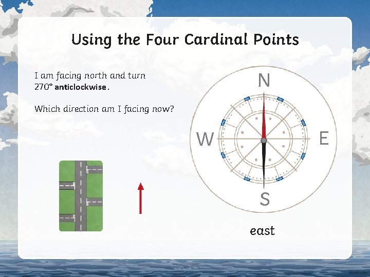 Using the Four Cardinal Points N I am facing north and turn 270° anticlockwise.