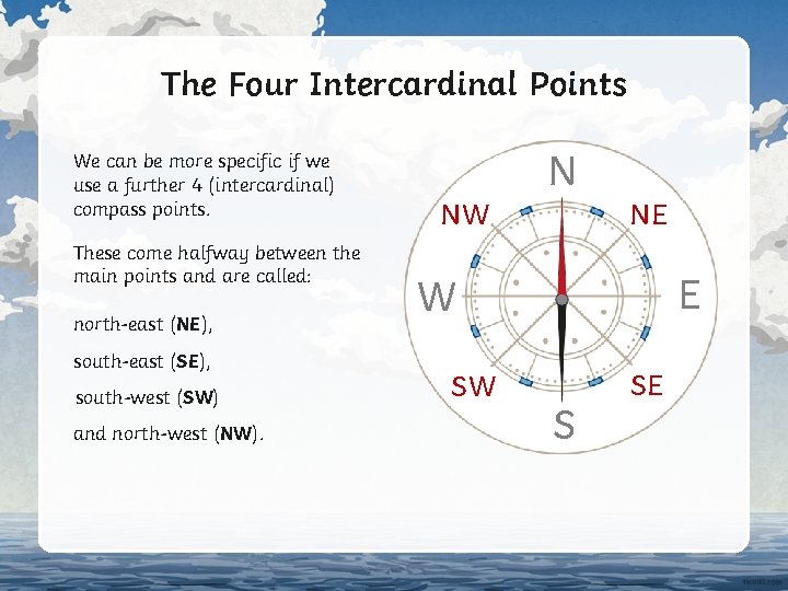The Four Intercardinal Points We can be more specific if we use a further