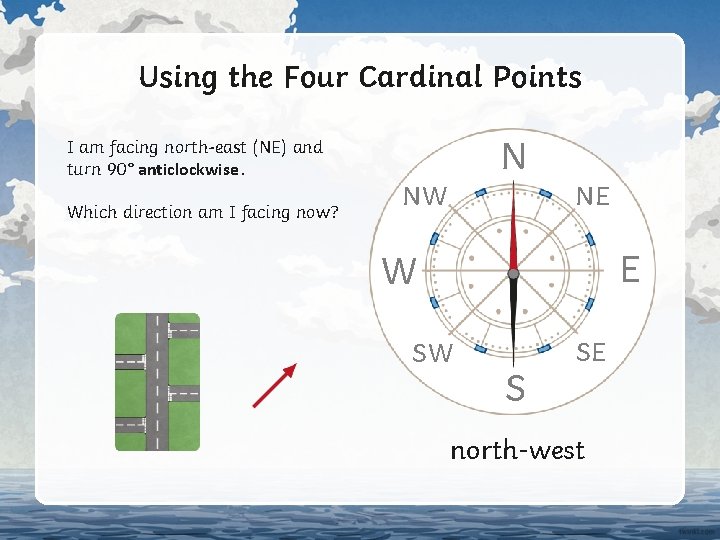 Using the Four Cardinal Points I am facing north-east (NE) and turn 90° anticlockwise.