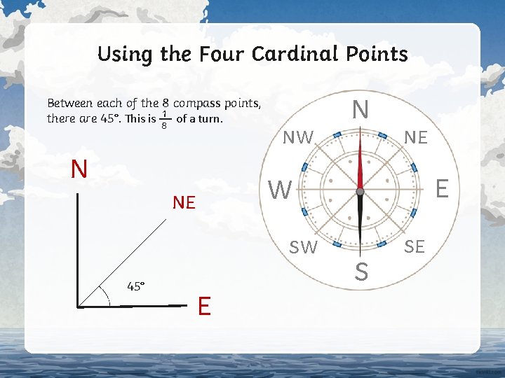 Using the Four Cardinal Points Between each of the 8 compass points, there are