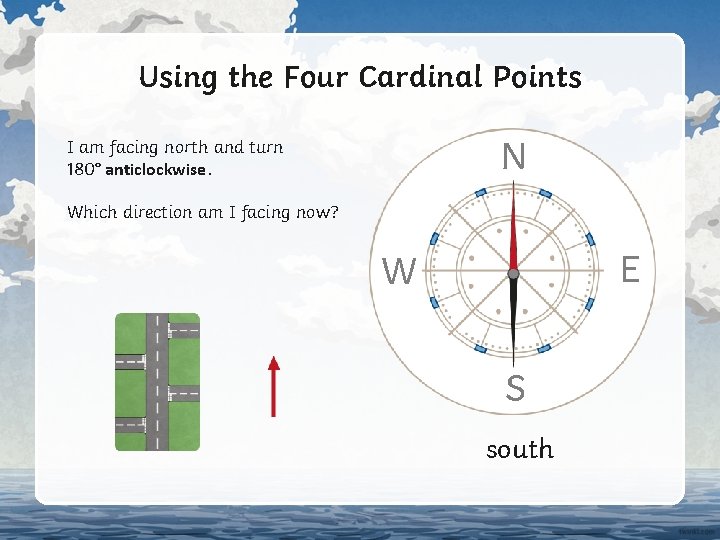 Using the Four Cardinal Points N I am facing north and turn 180° anticlockwise.