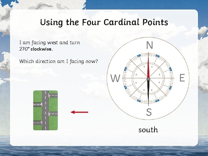 Using the Four Cardinal Points N I am facing west and turn 270° clockwise.