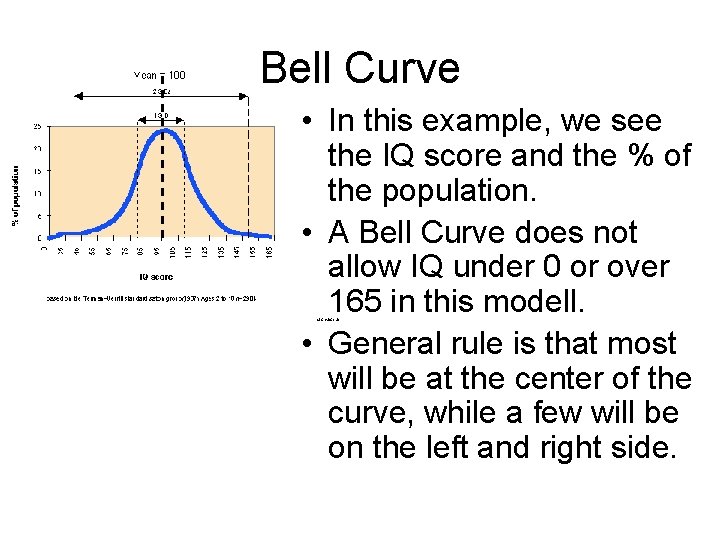 Bell Curve • In this example, we see the IQ score and the %