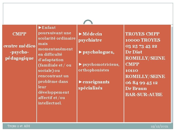 ►Enfant poursuivant une CMPP scolarité ordinaire mais centre médico momentanément -psychoen difficulté pédagogique d’adaptation