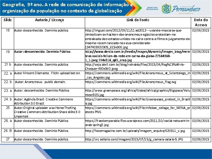 Geografia, 9º ano. A rede de comunicação de informação e organização da população no