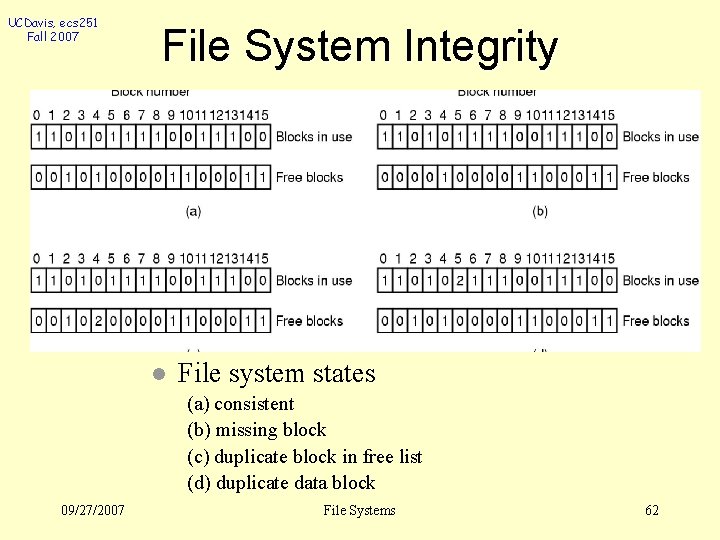UCDavis, ecs 251 Fall 2007 File System Integrity l File system states (a) consistent
