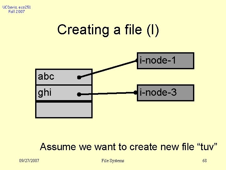 UCDavis, ecs 251 Fall 2007 Creating a file (I) i-node-1 abc ghi i-node-3 Assume