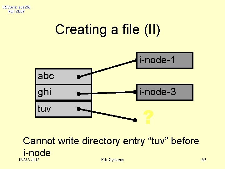 UCDavis, ecs 251 Fall 2007 Creating a file (II) i-node-1 abc ghi i-node-3 tuv