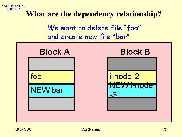 UCDavis, ecs 251 Fall 2007 What are the dependency relationship? We want to delete