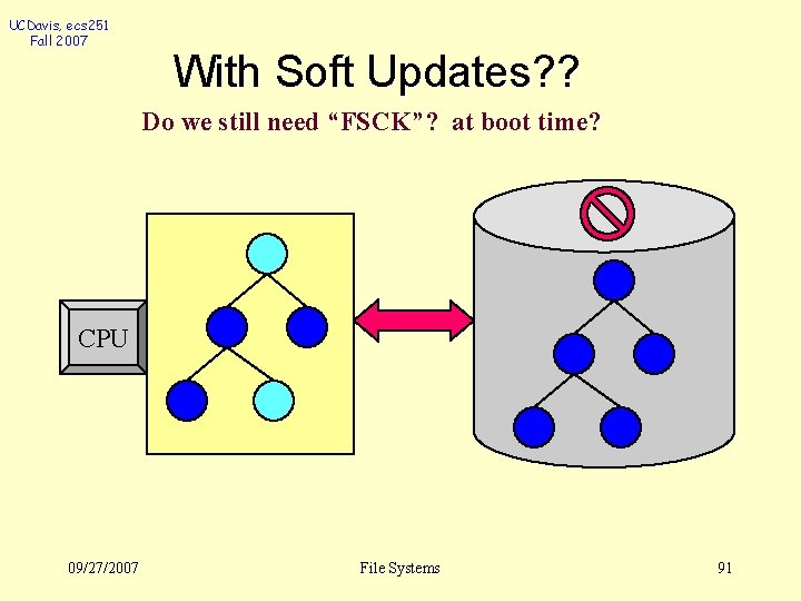 UCDavis, ecs 251 Fall 2007 With Soft Updates? ? Do we still need “FSCK”?