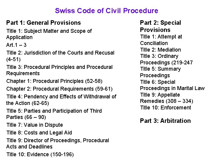 Swiss Code of Civil Procedure Part 1: General Provisions Title 1: Subject Matter and