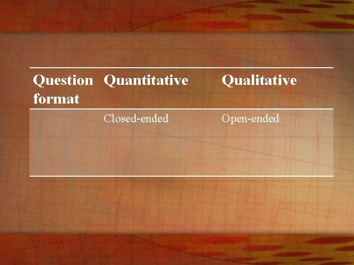 Question Quantitative format Closed-ended Qualitative Open-ended 