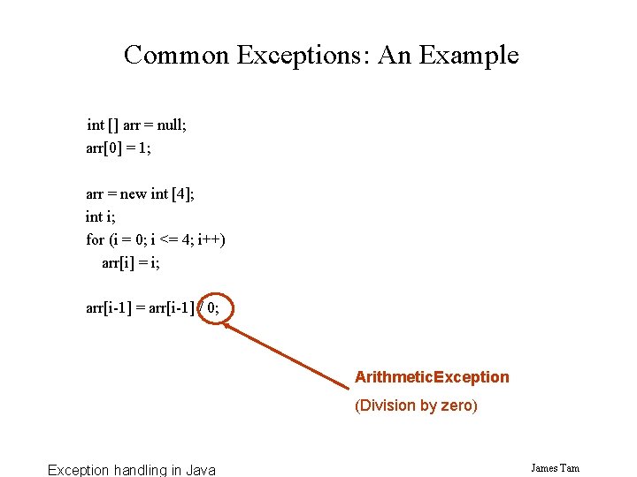 Common Exceptions: An Example int [] arr = null; arr[0] = 1; arr =