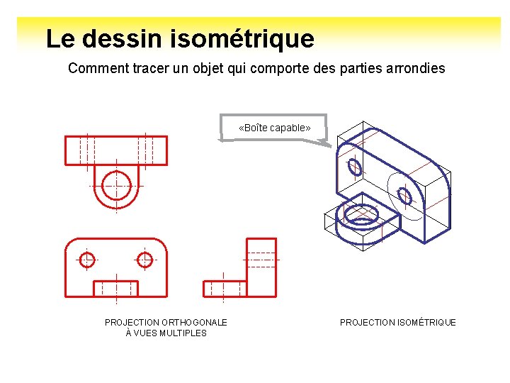 Le dessin isométrique Comment tracer un objet qui comporte des parties arrondies «Boîte capable»