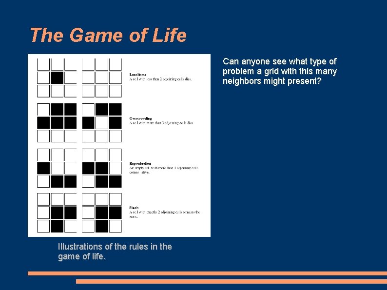 The Game of Life Can anyone see what type of problem a grid with