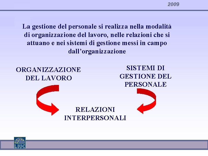2009 La gestione del personale si realizza nella modalità di organizzazione del lavoro, nelle