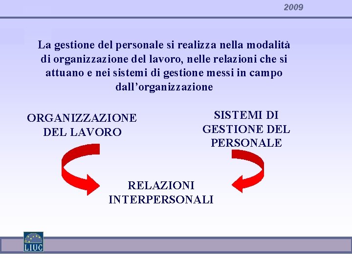 2009 La gestione del personale si realizza nella modalità di organizzazione del lavoro, nelle