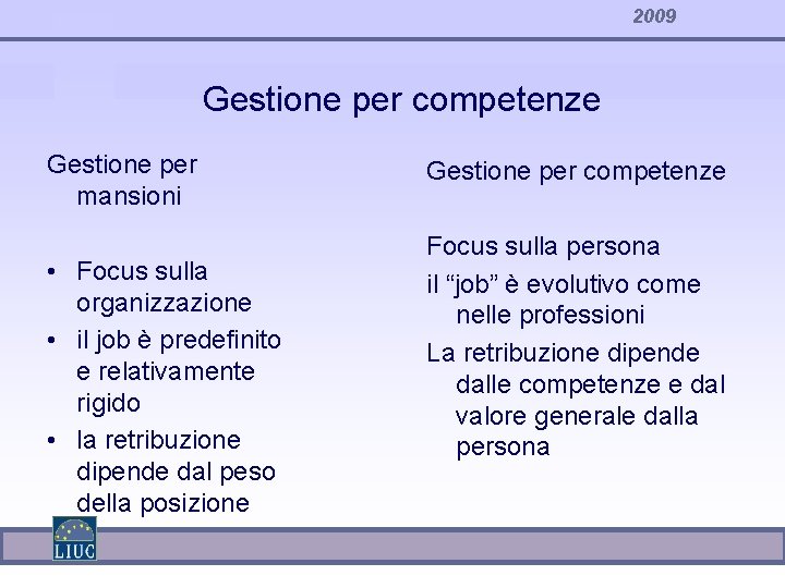 2009 Gestione per competenze Gestione per mansioni • Focus sulla organizzazione • il job