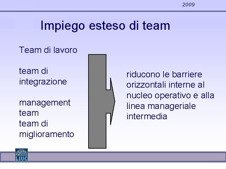 2009 Impiego esteso di team Team di lavoro team di integrazione management team di