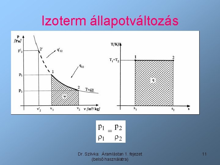 Izoterm állapotváltozás Dr. Szlivka: Áramlástan 1. fejezet (belső használatra) 11 