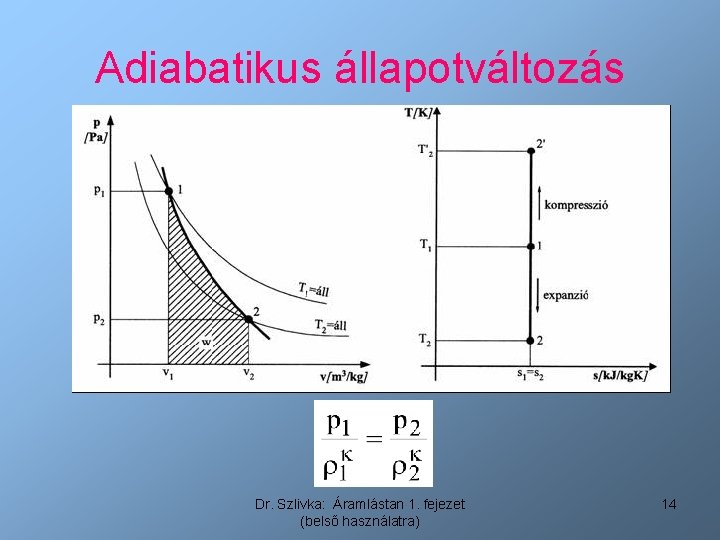 Adiabatikus állapotváltozás Dr. Szlivka: Áramlástan 1. fejezet (belső használatra) 14 