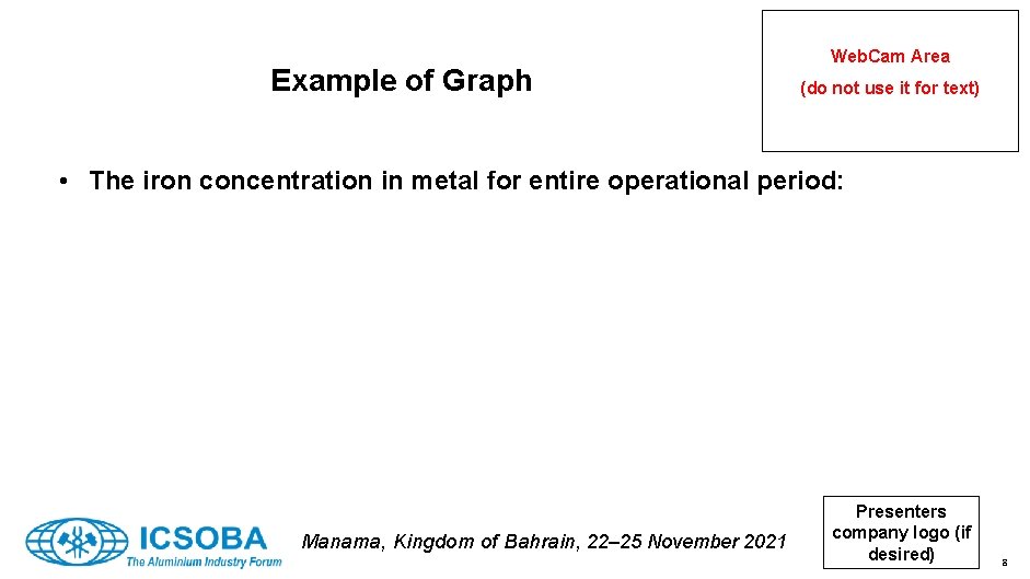 Example of Graph Web. Cam Area (do not use it for text) • The