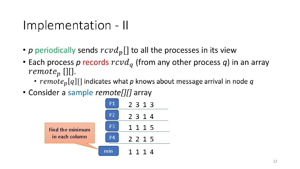 Implementation - II • Find the minimum in each column P 1 2 3