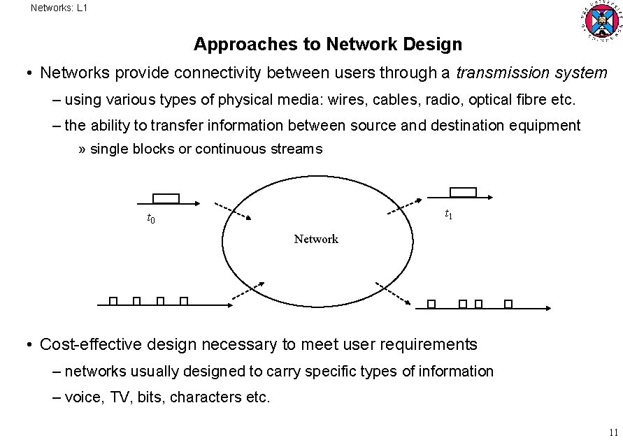 Networks: L 1 Approaches to Network Design • Networks provide connectivity between users through