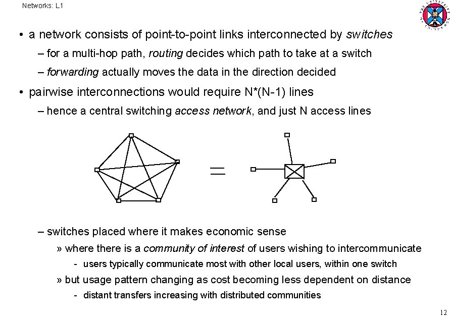 Networks: L 1 • a network consists of point to point links interconnected by