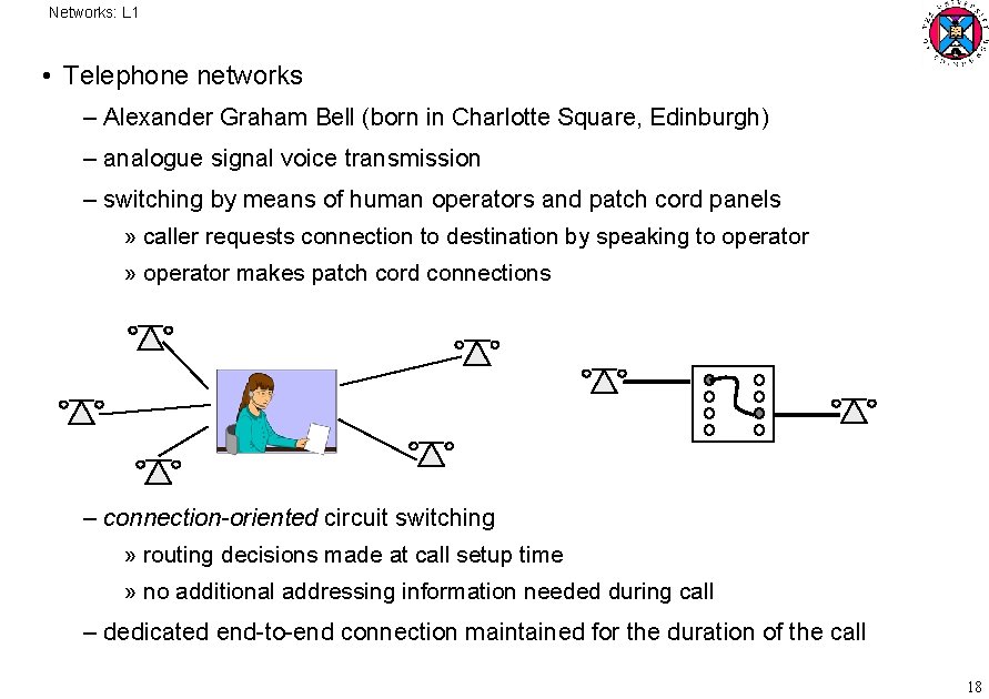 Networks: L 1 • Telephone networks – Alexander Graham Bell (born in Charlotte Square,