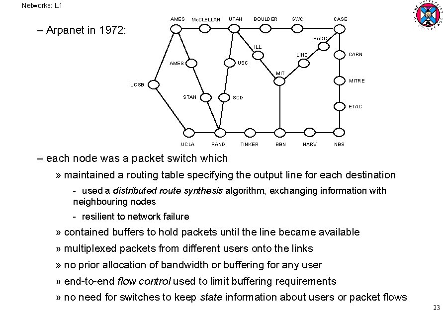 Networks: L 1 AMES Mc. CLELLAN UTAH BOULDER GWC – Arpanet in 1972: CASE