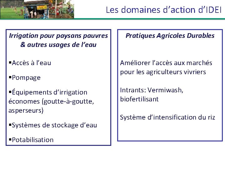 Les domaines d’action d’IDEI Irrigation pour paysans pauvres & autres usages de l’eau §Accès