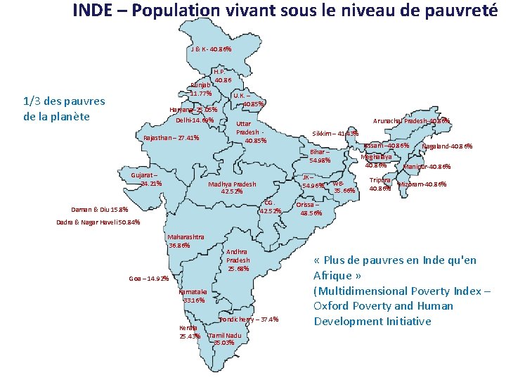 INDE – Population vivant sous le niveau de pauvreté J & K - 40.