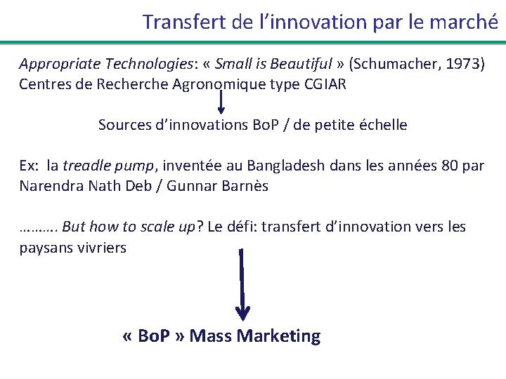 Transfert de l’innovation par le marché Appropriate Technologies: « Small is Beautiful » (Schumacher,