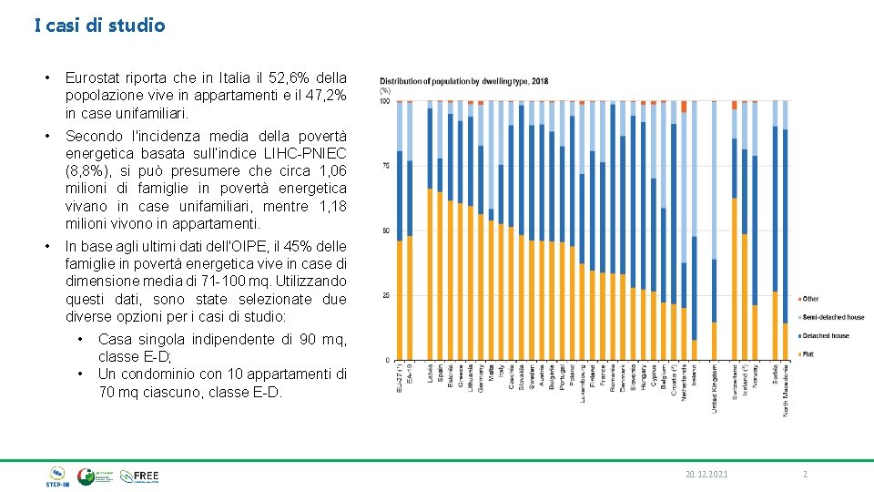 I casi di studio • Eurostat riporta che in Italia il 52, 6% della