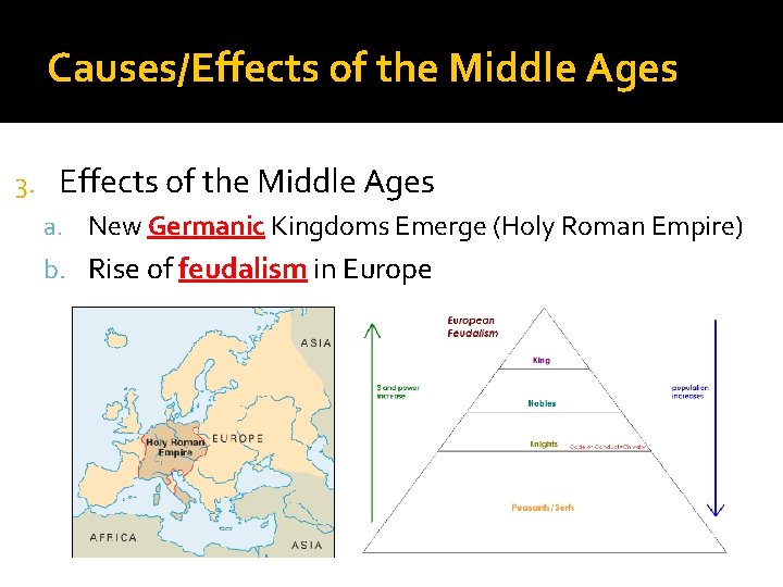 Causes/Effects of the Middle Ages 3. Effects of the Middle Ages a. New Germanic