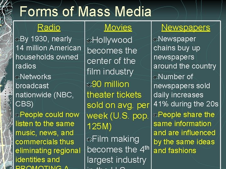 Forms of Mass Media Radio By 1930, nearly 14 million American households owned radios