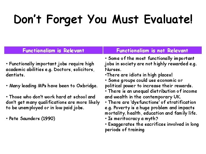 Don’t Forget You Must Evaluate! Functionalism is Relevant • Functionally important jobs require high